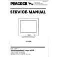 PEACOCK TOP 19A95 Instrukcja Serwisowa